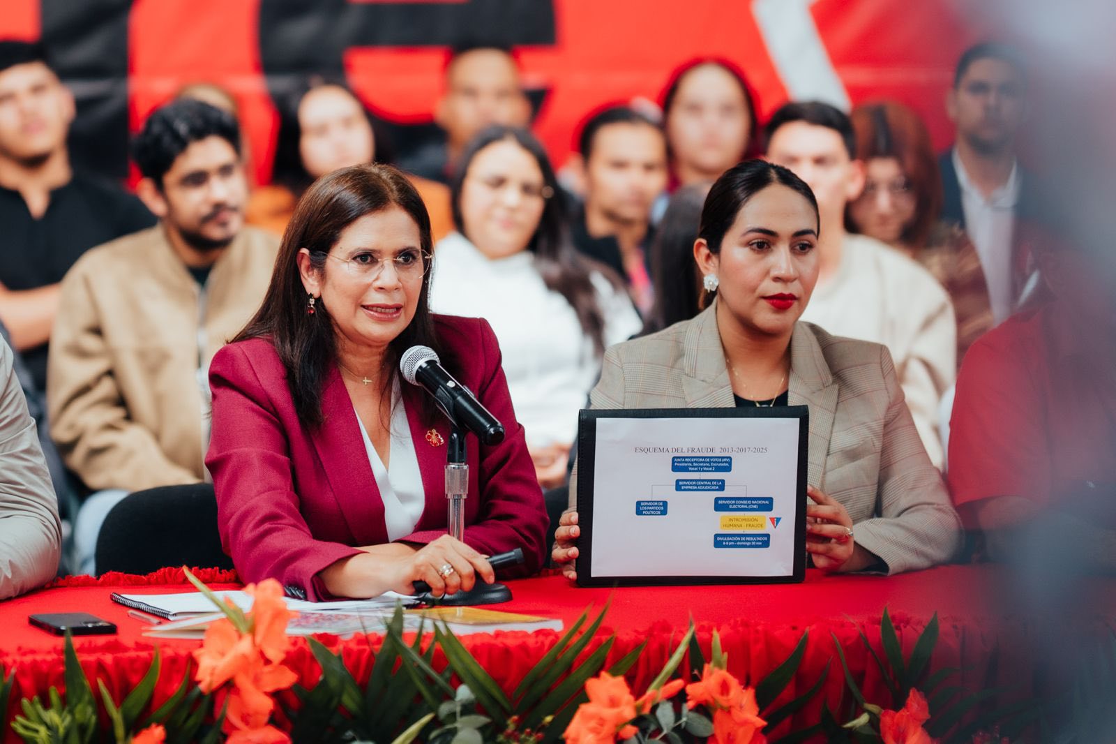 Proyecto de refundación de LIBRE: conflictos y dudas sobre el modelo político-social